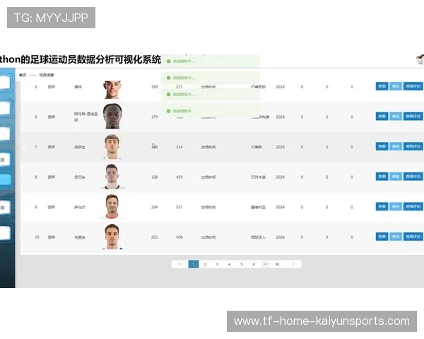 足球技术分析师成为球队战术核心成员，足球技术分析报告